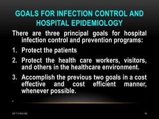 GOALS FOR INFECTION CONTROL AND
HOSPITAL EPIDEMIOLOGY
There are three principal goals for hospital
infection control and prevention programs:
1. Protect the patients
2. Protect the health care workers, visitors,
and others in the healthcare environment.
3. Accomplish the previous two goals in a cost
effective and cost efficient manner,
whenever possible.
.
DR.T.V.RAO MD 10
 