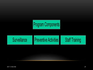 Surveillance PreventiveActivities StaffTraining
ProgramComponents
DR.T.V.RAO MD 27
 
