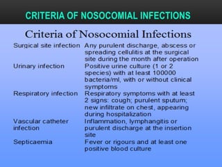 CRITERIA OF NOSOCOMIAL INFECTIONS
 