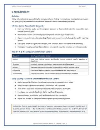 Infection Control Committee Manual Dr J L Meena
Infection Control Committee Manual – Dr J L Meena | Page 25
5. ACCOUNTABILITY
Definition
Taking full professional responsibility for every surveillance finding, every outbreak investigation conclusion,
and every policy recommendation made under Infection Control Committee responsibility.
Infection Control Accountability Standards
● Every surveillance, audit, and investigation decision is documented with the responsible team
member's identification.
● Never allow a known surveillance gap or compliance concern to go unaddressed.
● Report every confirmed outbreak and significant adverse event honestly through the quality reporting
system.
● Participate in RCA for significant outbreaks, with complete clinical and administrative honesty.
● Participate in quality audits and accreditation surveys with accurate, complete surveillance records.
The R-T-A-C-A Framework in Infection Control
Standard Core Focus in Infection Control
Respect Every hand hygiene moment and bundle element honoured equally, regardless of
department
Timeliness Immediate outbreak investigation; uncompressed surveillance rigour
Accuracy Exact case classification; complete bundle auditing; rigorous outbreak tracing
Compassion Constructive feedback; genuine support for exposed and pressured staff
Accountability Every decision owned and documented; every outbreak honestly reviewed
Daily Quality Standards Checklist for Infection Control
● Apply rigorous hand hygiene compliance monitoring across departments today.
● Apply complete, systematic surveillance for all major HAI categories.
● Audit device-associated infection prevention bundle compliance thoroughly.
● Investigate any suspected outbreak cluster rapidly and rigorously.
● Document every surveillance, audit, and investigation step completely.
● Report any incident or safety concern through the quality reporting system.
In Infection Control, patient safety is measured against a transmission that is completely invisible until it
becomes clinical illness — the truest measure of this committee's success is the outbreak, the device
infection, and the crisis that, because of their sustained vigilance, never had the chance to happen at all.
 