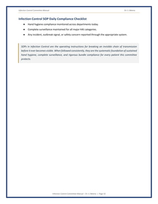 Infection Control Committee Manual Dr J L Meena
Infection Control Committee Manual – Dr J L Meena | Page 32
Infection Control SOP Daily Compliance Checklist
● Hand hygiene compliance monitored across departments today.
● Complete surveillance maintained for all major HAI categories.
● Any incident, outbreak signal, or safety concern reported through the appropriate system.
SOPs in Infection Control are the operating instructions for breaking an invisible chain of transmission
before it ever becomes visible. When followed consistently, they are the systematic foundation of sustained
hand hygiene, complete surveillance, and rigorous bundle compliance for every patient this committee
protects.
 