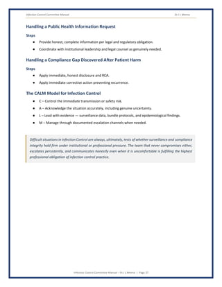 Infection Control Committee Manual Dr J L Meena
Infection Control Committee Manual – Dr J L Meena | Page 37
Handling a Public Health Information Request
Steps
● Provide honest, complete information per legal and regulatory obligation.
● Coordinate with institutional leadership and legal counsel as genuinely needed.
Handling a Compliance Gap Discovered After Patient Harm
Steps
● Apply immediate, honest disclosure and RCA.
● Apply immediate corrective action preventing recurrence.
The CALM Model for Infection Control
● C – Control the immediate transmission or safety risk.
● A – Acknowledge the situation accurately, including genuine uncertainty.
● L – Lead with evidence — surveillance data, bundle protocols, and epidemiological findings.
● M – Manage through documented escalation channels when needed.
Difficult situations in Infection Control are always, ultimately, tests of whether surveillance and compliance
integrity hold firm under institutional or professional pressure. The team that never compromises either,
escalates persistently, and communicates honestly even when it is uncomfortable is fulfilling the highest
professional obligation of infection control practice.
 