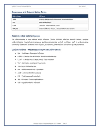 Infection Control Committee Manual Dr J L Meena
Infection Control Committee Manual – Dr J L Meena | Page 8
Governance and Documentation Terms
Abbreviation Full Form
SBAR Situation, Background, Assessment, Recommendation
RCA Root Cause Analysis
CAPA Corrective and Preventive Action
EMR/HIS Electronic Medical Record / Hospital Information System
Recommended Note for Manual
The abbreviations in this manual assist Infection Control Officers, Infection Control Nurses, hospital
epidemiologists, hospital administrators, quality professionals, and all healthcare staff in understanding
commonly used terms related to hand hygiene, surveillance, and infection prevention quality standards.
Quick Reference – Most Frequently Used Abbreviations
● HAI – Healthcare-Associated Infection
● CLABSI – Central Line-Associated Bloodstream Infection
● CAUTI – Catheter-Associated Urinary Tract Infection
● VAP – Ventilator-Associated Pneumonia
● SSI – Surgical Site Infection
● PPE – Personal Protective Equipment
● AMS – Antimicrobial Stewardship
● PEP – Post-Exposure Prophylaxis
● SOP – Standard Operating Procedure
● KPI – Key Performance Indicator
 