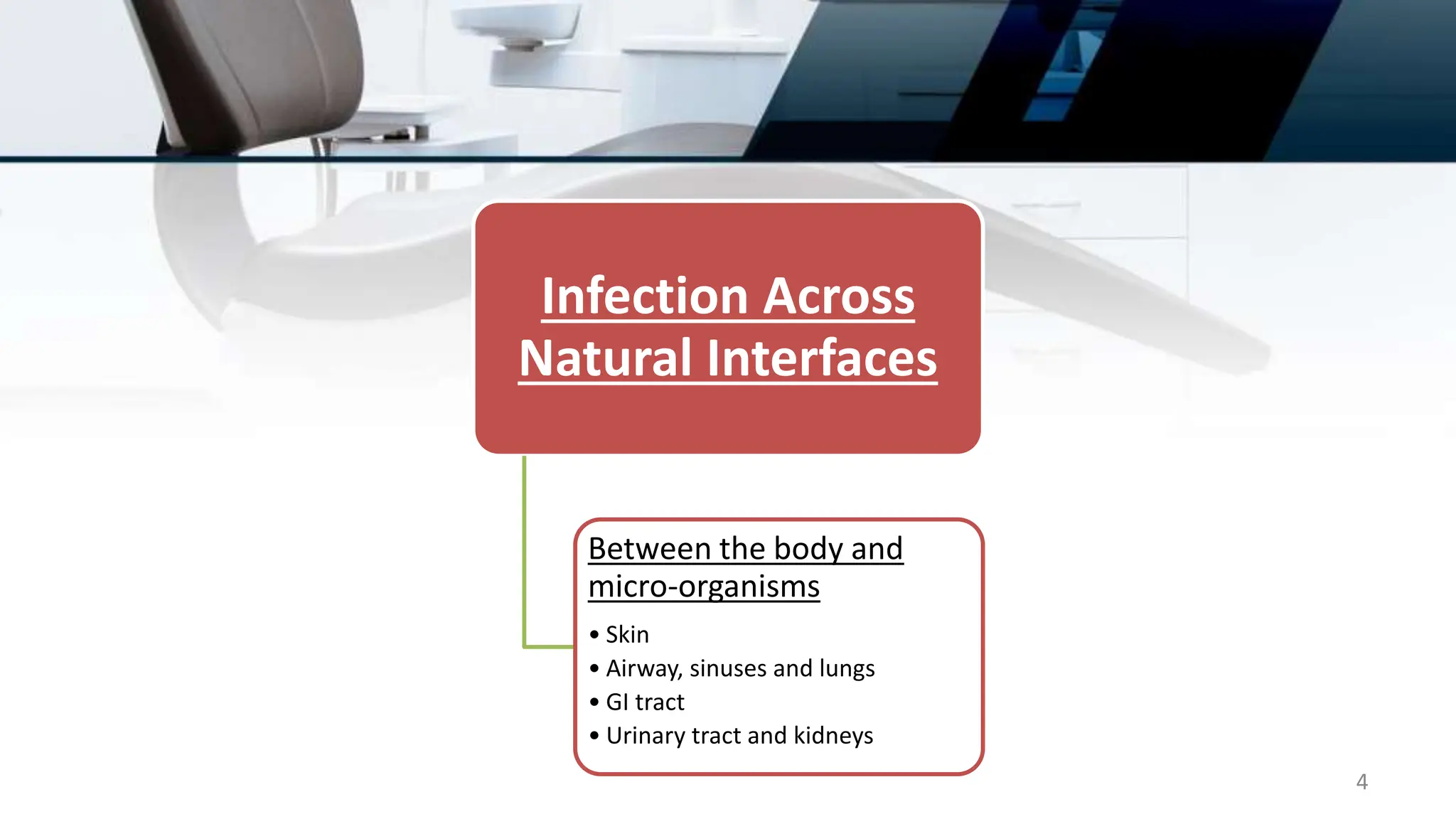 Infection COntrol & CVC or PCV access.pptx