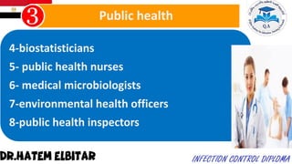 4-biostatisticians
5- public health nurses
6- medical microbiologists
7-environmental health officers
8-public health inspectors
Public health
 