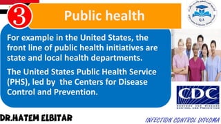For example in the United States, the
front line of public health initiatives are
state and local health departments.
The United States Public Health Service
(PHS), led by the Centers for Disease
Control and Prevention.
Public health
 