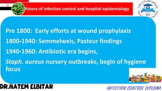 Pre 1800: Early efforts at wound prophylaxis
1800-1940: Semmelweis, Pasteur findings
1940-1960: Antibiotic era begins,
Staph. aureus nursery outbreaks, begin of hygiene
focus
History of infection control and hospital epidemiology
 