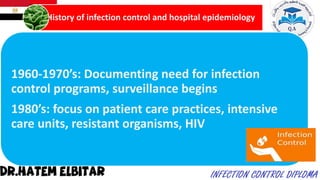 1960-1970’s: Documenting need for infection
control programs, surveillance begins
1980’s: focus on patient care practices, intensive
care units, resistant organisms, HIV
History of infection control and hospital epidemiology
 
