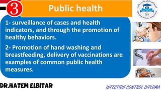 1- surveillance of cases and health
indicators, and through the promotion of
healthy behaviors.
2- Promotion of hand washing and
breastfeeding, delivery of vaccinations are
examples of common public health
measures.
Public health
 