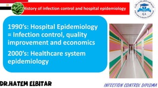 1990’s: Hospital Epidemiology
= Infection control, quality
improvement and economics
2000’s: Healthcare system
epidemiology
History of infection control and hospital epidemiology
 