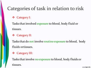 Categories of task in relation to risk
 Category I:
Tasks that involved exposure to blood, body fluid or
tissues.
 Category II:
Tasks thatdo not involve routineexposure to blood, body
fluids ortissues.
 Category III:
Tasks that involve noexposure to blood, body fluids or
tissues.
 