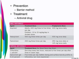 • Prevention
– Barrier method
• Treatment
– Antiviral drug
 