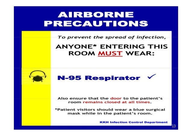 Infection Control Guidelines In Tuberculosis Compatibility