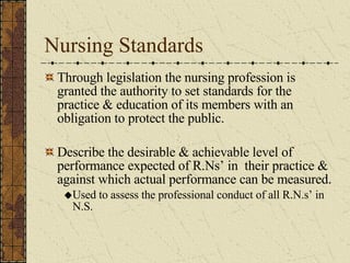 Nursing Standards Through legislation the nursing profession is granted the authority to set standards for the practice & education of its members with an obligation to protect the public. Describe the desirable & achievable level of performance expected of R.Ns’ in  their practice & against which actual performance can be measured. Used to assess the professional conduct of all R.N.s’ in N.S. 