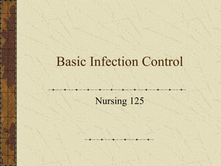 Nursing 125 Basic Infection Control 