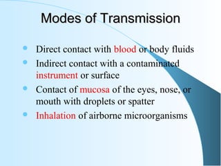 Direct Contact Method Infection control in dental clinic and management of sterile and ...