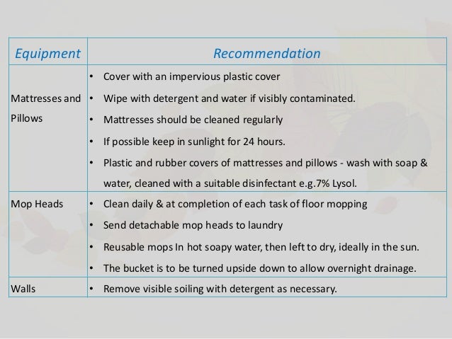 Infection control in burn icu