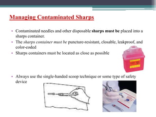 Infection control in conservative dentistry & endodontics with | PPTX