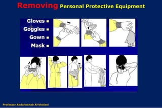 Removing Personal Protective Equipment
Dr. Abdulwahab Al-kholaniProfessor Abdulwahab Al-kholani
 