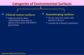 Categories of Environmental Surfaces
 Clinical contact surfaces
High potential for direct
contamination from spray or
spatter or by contact with DHCP’s
gloved hand
Dr. Abdulwahab Al-kholani
 Housekeeping surfaces
Do not come into contact with
patients or devices
Limited risk of disease transmission
Professor Abdulwahab Al-kholani
 