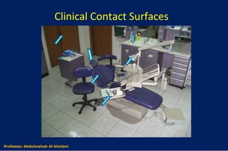 Dr. Abdulwahab Al-kholani
Clinical Contact Surfaces
Professor Abdulwahab Al-kholani
 