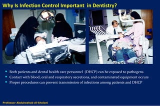 Why Is Infection Control Important in Dentistry?
Dr. Abdulwahab Al-kholani
 Both patients and dental health care personnel (DHCP) can be exposed to pathogens
 Contact with blood, oral and respiratory secretions, and contaminated equipment occurs
 Proper procedures can prevent transmission of infections among patients and DHCP
Professor Abdulwahab Al-kholani
 