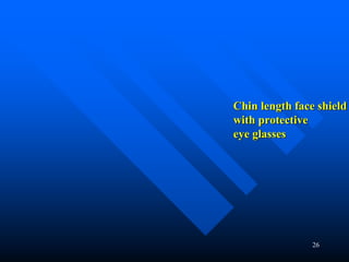 26
Chin length face shield
with protective
eye glasses
 