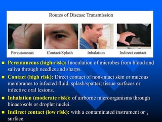 4
ROUTES OF DISEASE TRANSMISSION
 Percutaneous (high-risk): Inoculation of microbes from blood and
saliva through needles and sharps.
 Contact (high risk): Direct contact of non-intact skin or mucous
membranes to infected fluid, splash/spatter; tissue surfaces or
infective oral lesions.
 Inhalation (moderate risk): of airborne microorganisms through
bioaerosols or droplet nuclei.
 Indirect contact (low risk): with a contaminated instrument or
surface.
 