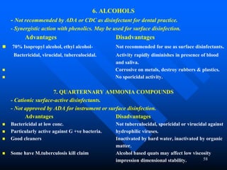 58
6. ALCOHOLS
- Not recommended by ADA or CDC as disinfectant for dental practice.
- Synergistic action with phenolics. May be used for surface disinfection.
Advantages Disadvantages
 70% Isopropyl alcohol, ethyl alcohol- Not recommended for use as surface disinfectants.
Bactericidal, virucidal, tuberculocidal. Activity rapidly diminishes in presence of blood
and saliva.
 Corrosive on metals, destroy rubbers & plastics.
 No sporicidal activity.
7. QUARTERNARY AMMONIA COMPOUNDS
- Cationic surface-active disinfectants.
- Not approved by ADA for instrument or surface disinfection.
Advantages Disadvantages
 Bactericidal at low conc. Not tuberculocidal, sporicidal or virucidal against
 Particularly active against G +ve bacteria. hydrophilic viruses.
 Good cleaners Inactivated by hard water, inactivated by organic
matter.
 Some have M.tuberculosis kill claim Alcohol based quats may affect low viscosity
impression dimensional stability.
 