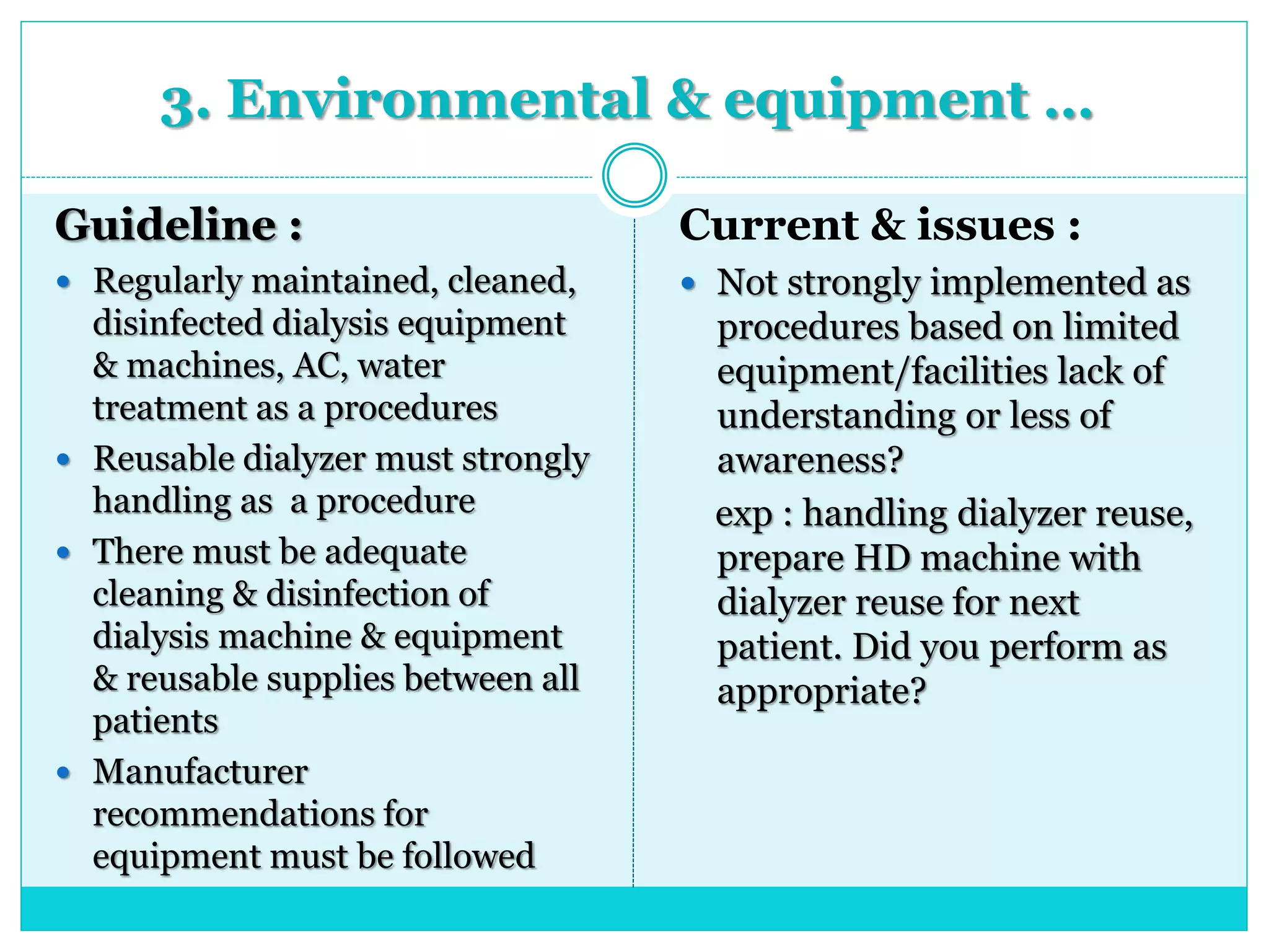 Lacking Procedure Infection Control in Dialysis Unit.ppt by Yo fINAL.ppt