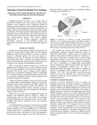 Keck Graduate Institute, ALS 320: Medical Diagnostics Fall 2013 Industry Review
1
Infection Control in Health Care Settings
Sagar Desai, Esther Chung, Harshal Lal, Emerald Yuan,
Josh Finley, Roma Panjwani, Hari Purushothaman
ABSTRACT
Healthcare-associated infections are a broad class of
preventable conditions that affect patients during clinical
treatment. These conditions cause a significant number of
illnesses and incur high costs to the healthcare system in the
United States. Current diagnostics attempt to identify HAIs in
order to improve patient treatment and prevent further spread
of pathogens. This report examines these diagnostic methods,
including cultures, immunoassays, and nucleic acid tests, to
determine their effectiveness. By analyzing current literature
and commercialized devices, this report explores
improvements to the existing diagnostic framework.
Preventative measures in the healthcare setting can
significantly reduce both the economic and medical impact of
HAIs.
CLINICAL UTILITY
Healthcare-associated infections (HAIs) are defined by the
Centers for Disease and Control (CDC) and the National
Healthcare Safety Network (NHSN) as adverse conditions
caused by infectious agent(s) that were not present or
incubating at the time of admission (1). HAIs represent a
major preventable threat to patients and include infections
acquired from healthcare settings outside of the hospital, such
as long term care facilities and rehabilitation centers (2).
HAIs are caused by patient exposure to a variety of
pathogens while undergoing care in the healthcare setting.
Most of these pathogens are introduced through invasive
procedures and devices, such as surgery, urinary catheters,
central lines, or mechanical ventilators. HAIs are responsible
for 1.7 million infections and 99,000 deaths per year (3). HAIs
also represent a significant financial burden on patients, care
providers, and payors for treatment.
Average per patient treatment costs are $11,285 to treat
Clostridium difficile related infection, $45,814 for central line
associated blood stream infections (CLABSI), $40,144 for
ventilator acquired pneumonia (VAP), and $20,785 for
surgical site infections (SSI) (2). These costs only account for
the in-hospital treatment, the loss of productivity and patient
wages are not accounted for.
Many HAIs can be prevented, prompting the Centers for
Medicare and Medicaid Services (CMS) to change its
reimbursement rules for HAIs. The CMS will no longer
provide reimbursement for treatment of HAIs, such as SSIs,
CLABSIs, and catheter associated urinary tract infections
(CAUTIs) (3).
An additional threat to patients is the emergence of HAIs
cause by antibiotic resistant pathogens such as Methicillin-
resistant Staphylococcus aureus (MRSA) and Vancomycin-
resistant Enterococci. As antibiotics continue to be readily
prescribed for patient well-being, even for viral pathogens,
many antibiotics have begun to lose their effectiveness as
pathogens become resistant, making it increasingly difficult
for caregivers to treat HAIs (4).
Figure 1. Calculation of estimates of health care-associated
infections in U.S. hospitals among adults and children outside of
intensive care units, 2002. BSI: bloodstream infections, UTI: urinary
tract infections, PNEU: pneumonia, SSI: surgical site infections.
There were 1,195,142 estimated cases of HAIs in the United States in
2002. Urinary tract infections are the most common HAI (5).
The majority of common HAIs are preventable by
implementing regulations requiring healthcare workers to
wash their hands prior to patient contact, re-assessing the
length of times patients should be placed on ventilators, or
how long a central line or catheter must be in place. Other
requirements dictated by the CMS include that every US
hospital must designate at least one infection preventionist
(IP) who is responsible for implementing recommended
policies and practices aimed at the prevention and control of
infectious communicable diseases (6). To help in
distinguishing HAIs from other causal diseases, reporting of
present on admission (POA) conditions is required for
hospitals. The CDC has identified methicillin-resistant
Staphylococcus aureus (MRSA) and vancomycin-resistant
enterococci (VRE) as the top priorities for screening of
incoming patients (3).
Ventilator Associated Pneumonia
Ventilator associated pneumonia (VAP) is caused by
pathogens that pass to the lungs of patients on mechanical
ventilator support. The endotracheal tube is inserted into the
airway of the patient facilitates pathogen entry into the lower
respiratory tract, either through colonization of the inside, or
leakage around the outside of the endotracheal tube. Many
different pathogens can give rise to VAP, with Pseudomonas
aeruginosa and S. aureus accounting for approximately 44% of
the observed cases (7). The main symptoms of VAP are fever,
purulent (pus containing) sputum, and hypoxemia (low
oxygen in blood) (7, 8). However, these symptoms are often
difficult to observe in patients on ventilators because they are
frequently sedated (9). VAP diagnosis based on clinical
symptoms and chest radiography has low sensitivity and
specificity. Culture based methods are the gold standard but
entail long turn-around times. The primary treatment for VAP
is broad spectrum antibiotics. Treatment is adjusted to more
effective targeted antibiotics once the causative pathogen is
identified.
 