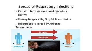 Comprehensive Infection Control Practices in Hemodialysis Units for ...