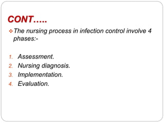 Infection Control in Intensive Care Unit: Role of Nurses | PPTX