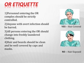 OR ETIQUETTE
1)Personnel entering the OR
complex should be strictly
controlled.
2)Anyone with overt infection should
be barred.
3)All persons entering the OR should
change into freshly laundered
clothing.
4)Hair and beards should be clean
and be well covered by caps and
masks.
YES -- Hair Covered

NO -- Hair Exposed
 