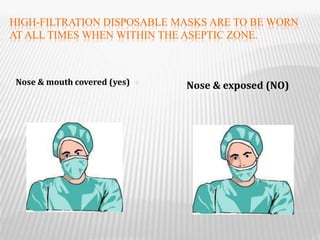 HIGH-FILTRATION DISPOSABLE MASKS ARE TO BE WORN
AT ALL TIMES WHEN WITHIN THE ASEPTIC ZONE.
Nose & mouth covered (yes) Nose & exposed (NO)
 