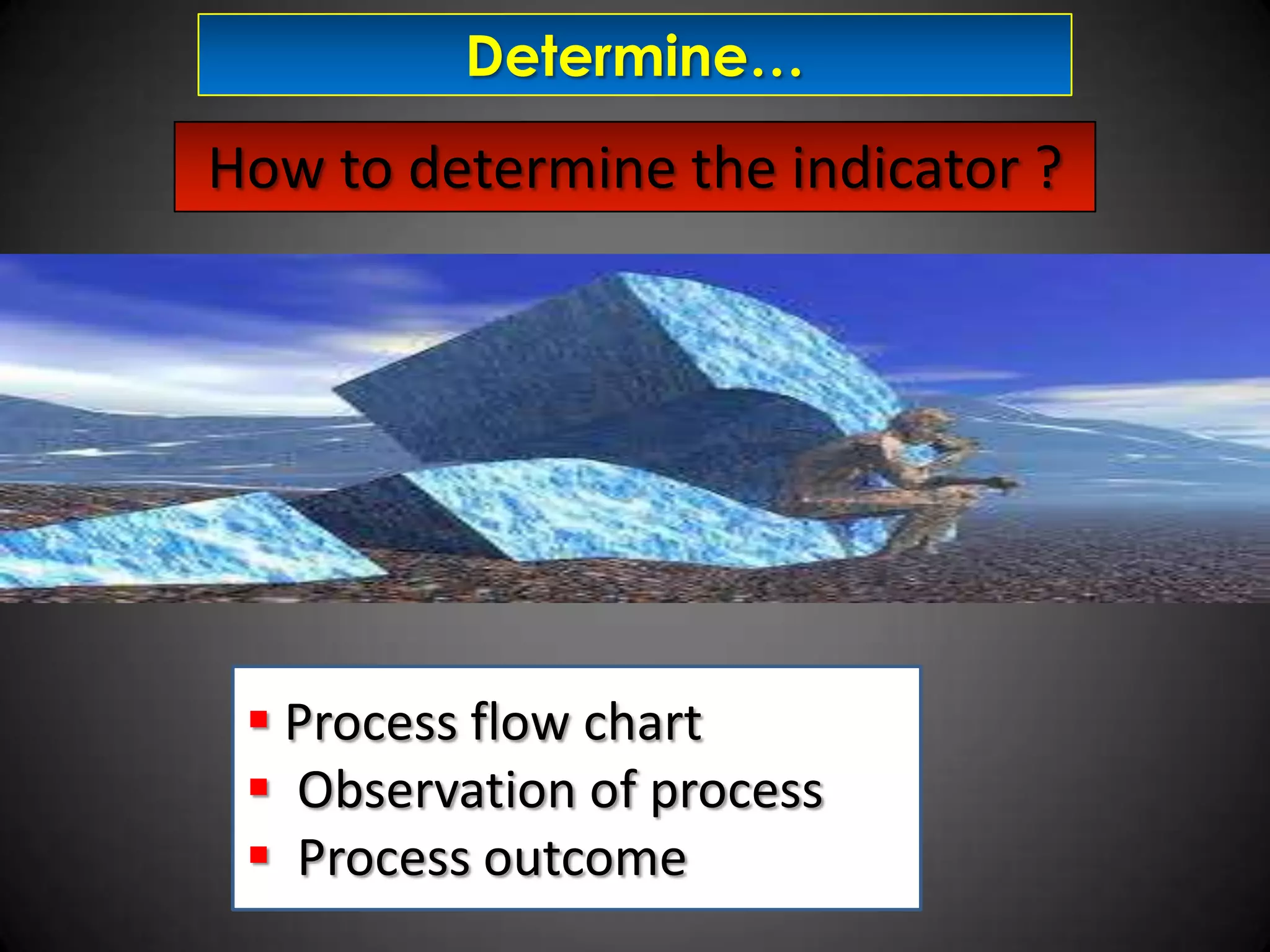 Determine…

How to determine the indicator ?

 Process flow chart
 Observation of process
 Process outcome

 