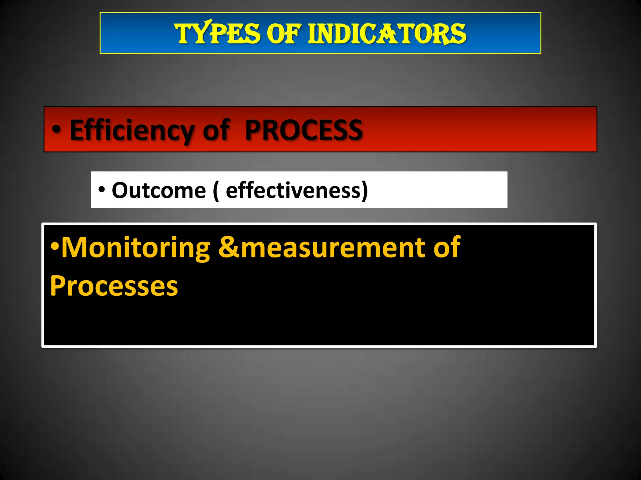 Types of indicators

• Efficiency of PROCESS
• Outcome ( effectiveness)

•Monitoring &measurement of
Processes

 
