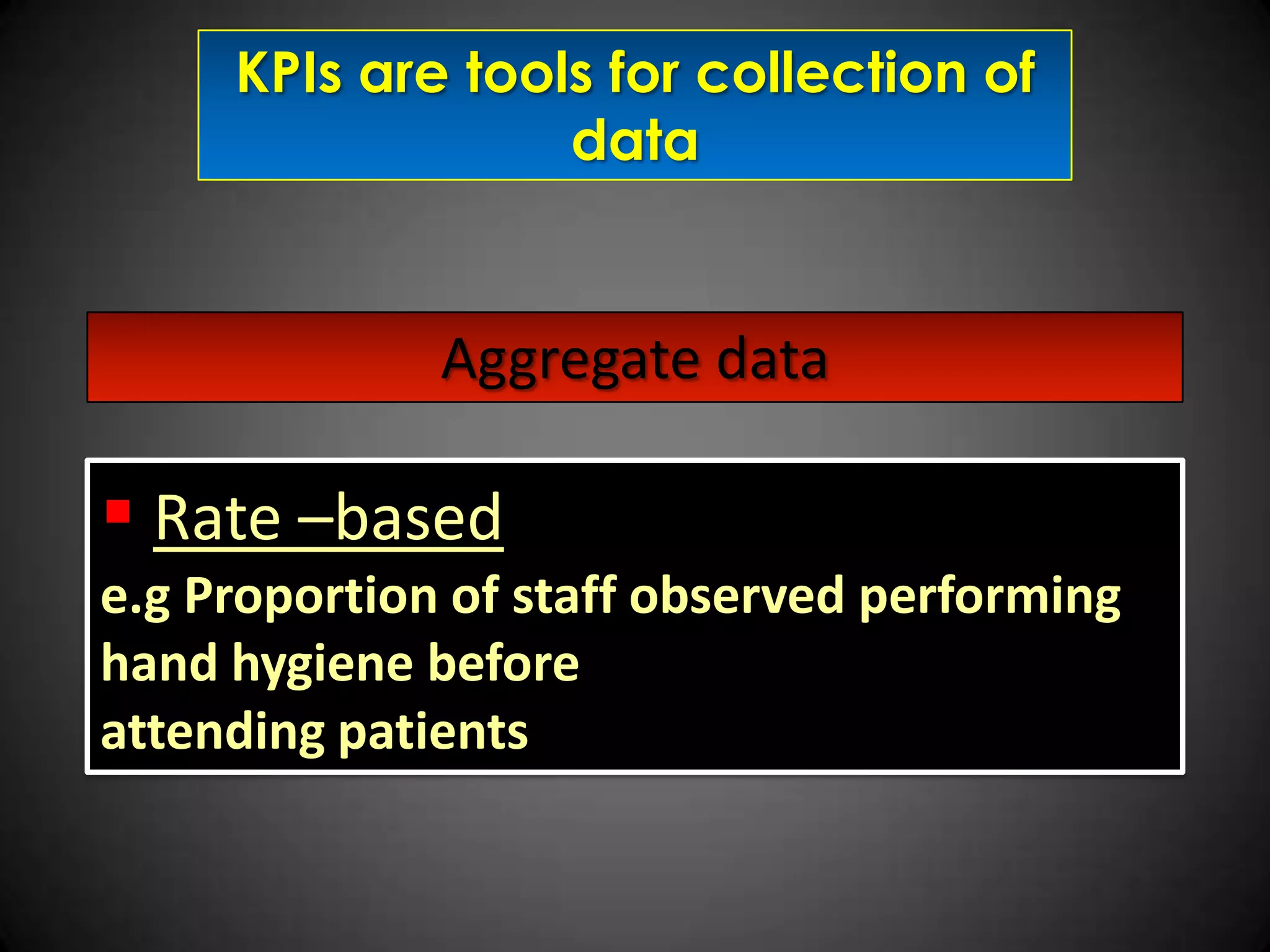 KPIs are tools for collection of
data

Aggregate data

 Rate –based
e.g Proportion of staff observed performing
hand hygiene before
attending patients

 