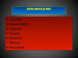 KPIs should be?

2- Specific
3-Measurable
4-Aligned
5-Timely
6-Realistic
7-Ethical
8-Recorded

 