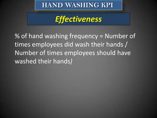 HAND WASHING KPI

Effectiveness
% of hand washing frequency = Number of
times employees did wash their hands /
Number of times employees should have
washed their hands)

 