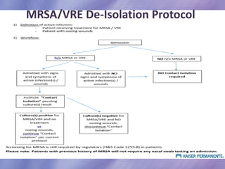Infection Control_KPOC Specific_Student Module.ppt