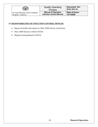 Dr. Ram Manohar Lohia Combined
Hospital , Lucknow
Quality Operating
Process
Document No :
RML/HIC/01
Manual of Operation
Infection Control Manual
Date of Issue :
15/1/2008
35. RESPONSIBILITIES OF INFECTION CONTROL OFFICER
• Report all needle stick injuries to State AIDS Society in proforma.
• State AIDS Society to inform NACO.
• Registery being planned in NACO.
Manual of Operations50
 