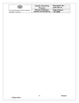 Dr. Ram Manohar Lohia Combined
Hospital , Lucknow
Quality Operating
Process
Document No :
RML/HIC/01
Manual of Operation
Infection Control Manual
Date of Issue :
15/1/2008
Manual
of Operations
51
 