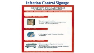 Infection Control Signage
 