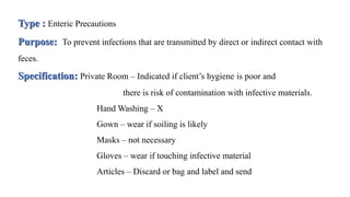 Type : Enteric Precautions
Purpose: To prevent infections that are transmitted by direct or indirect contact with
feces.
Specification: Private Room – Indicated if client’s hygiene is poor and
there is risk of contamination with infective materials.
Hand Washing – X
Gown – wear if soiling is likely
Masks – not necessary
Gloves – wear if touching infective material
Articles – Discard or bag and label and send
 