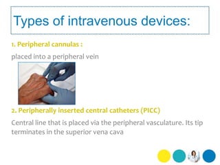 Infection control measures in iv drug administration | PPTX