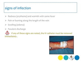 signs of infection

 Redness (erythema) and warmth with some fever
 Pain or burning along the length of the vein
 Swell...