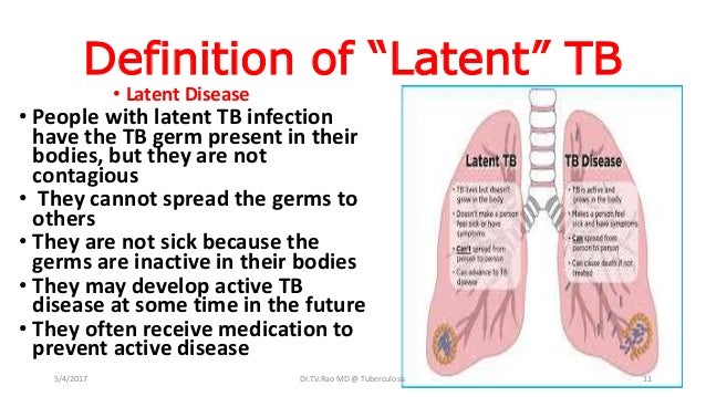 Tuberculosis Meaning