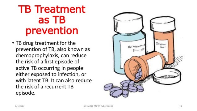 Infection Control Measures In Tuberculosis Dr T V Rao Md