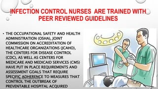 INFECTION CONTROL NURSE changing role in health care by Dr.T.V.Rao MD ...